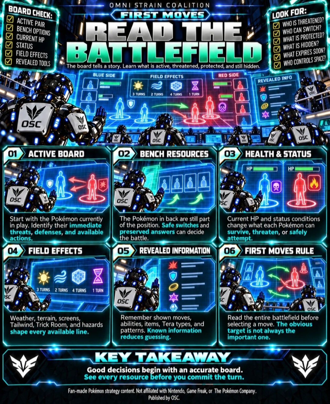 First Moves — Read the Battlefield