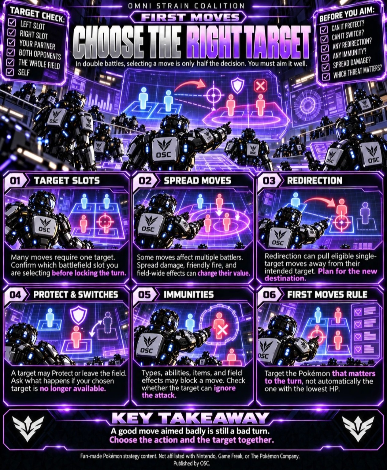 First Moves — Choose the Right Target