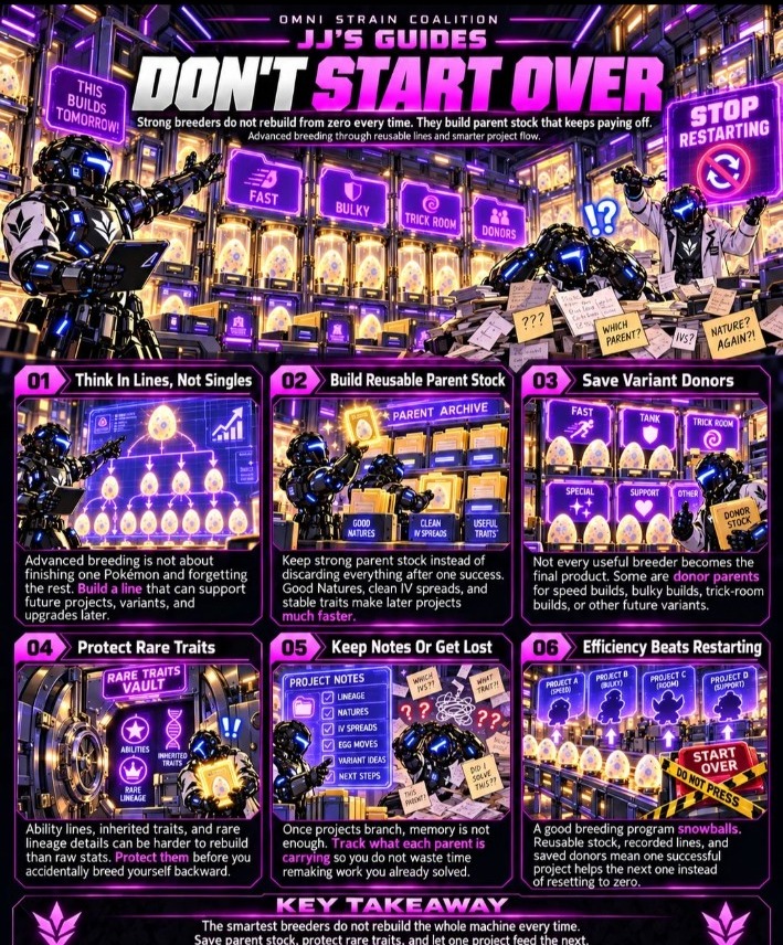 JJ’s Guide — Don’t Start Over