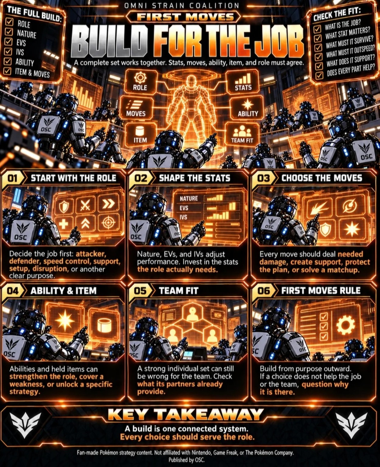 First Moves — Build for the Job