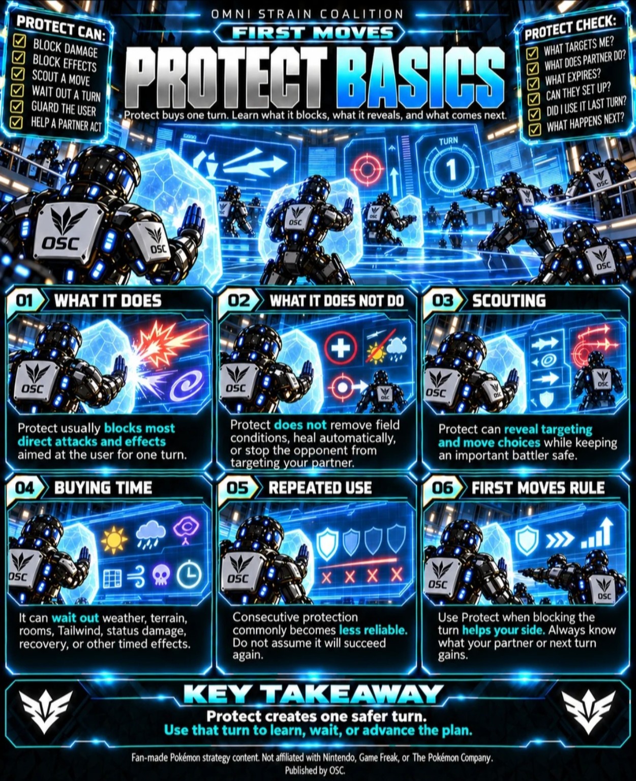 First Moves — Protect Basics