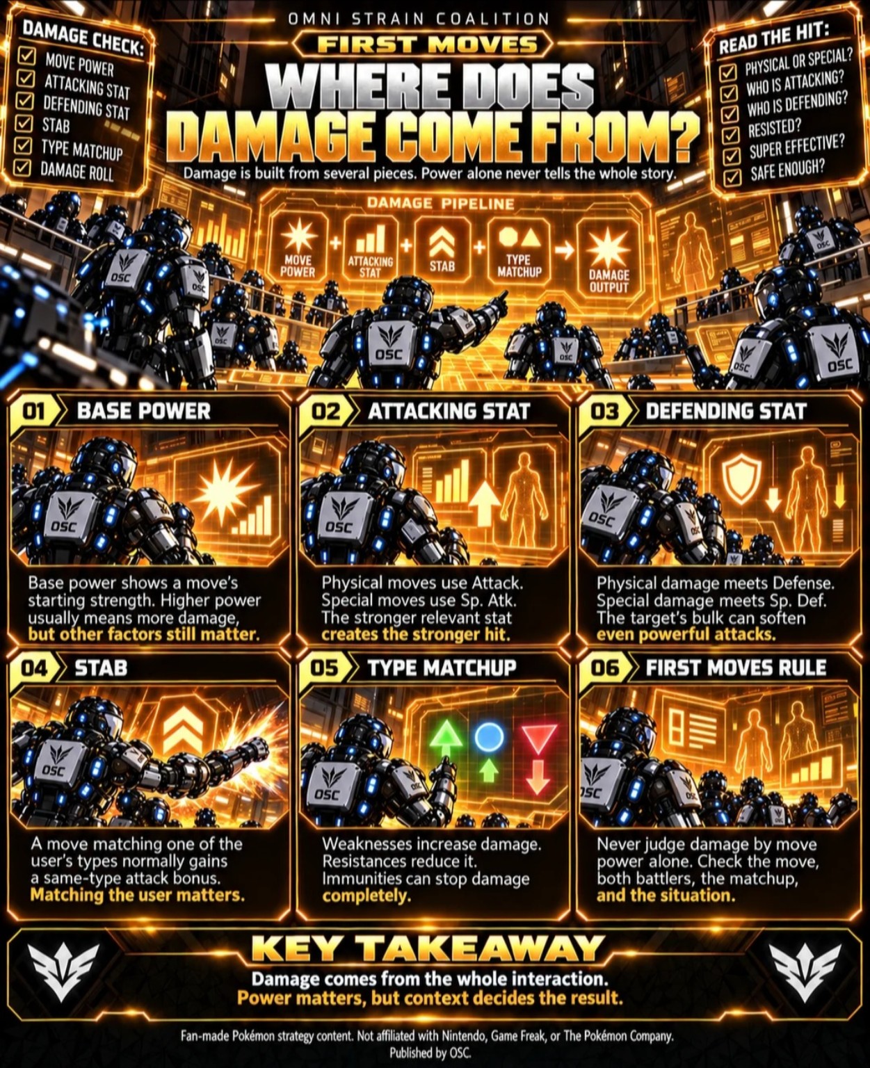 First Moves — Where Does Damage Come From?