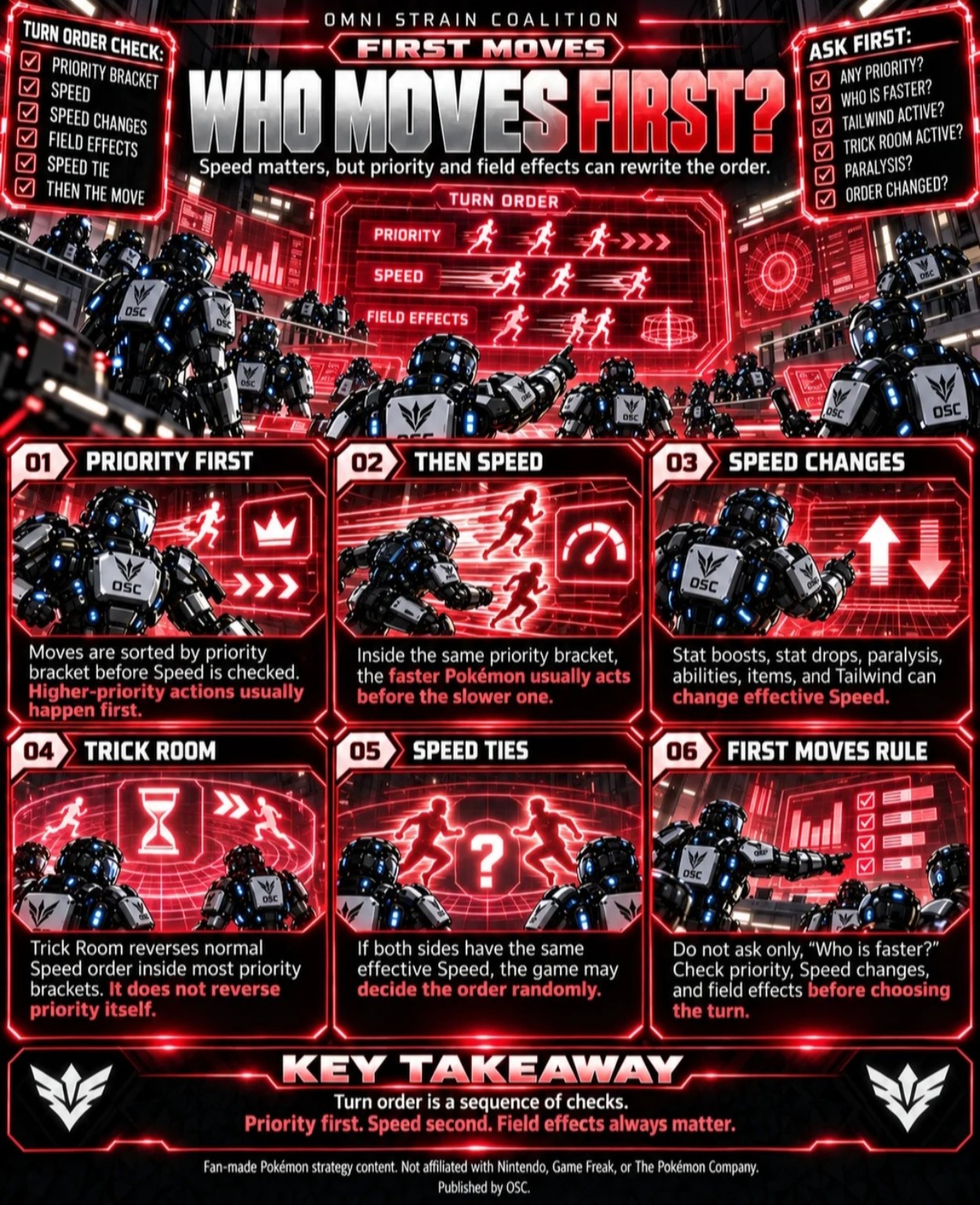 First Moves — Who Moves First?