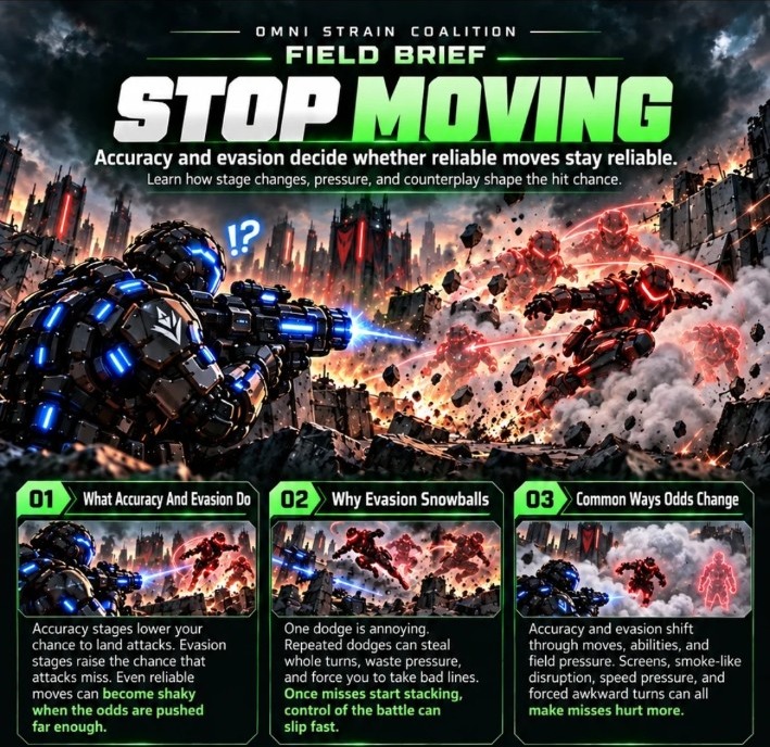 Field Brief — Stop Moving