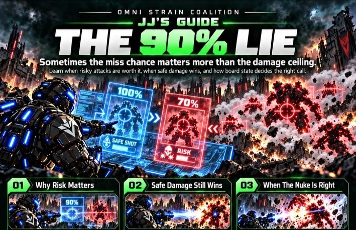 JJ’s Guide — The 90% Lie