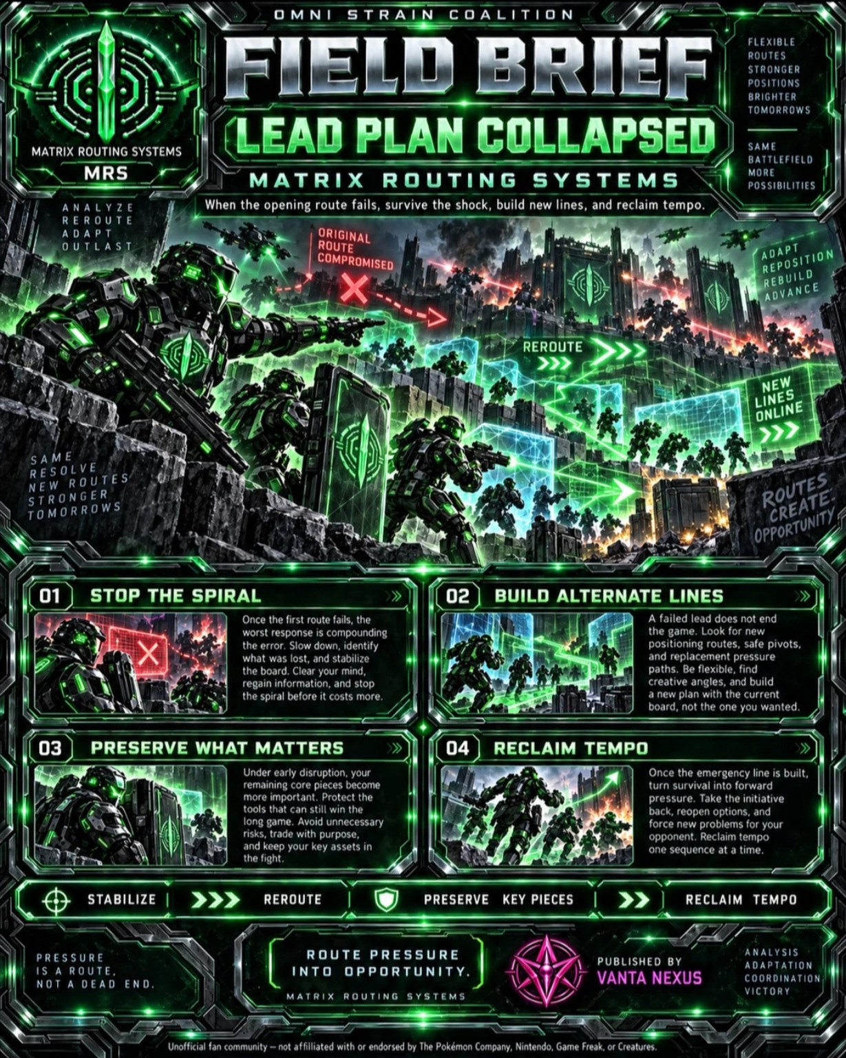 Field Brief — Lead Plan Collapsed