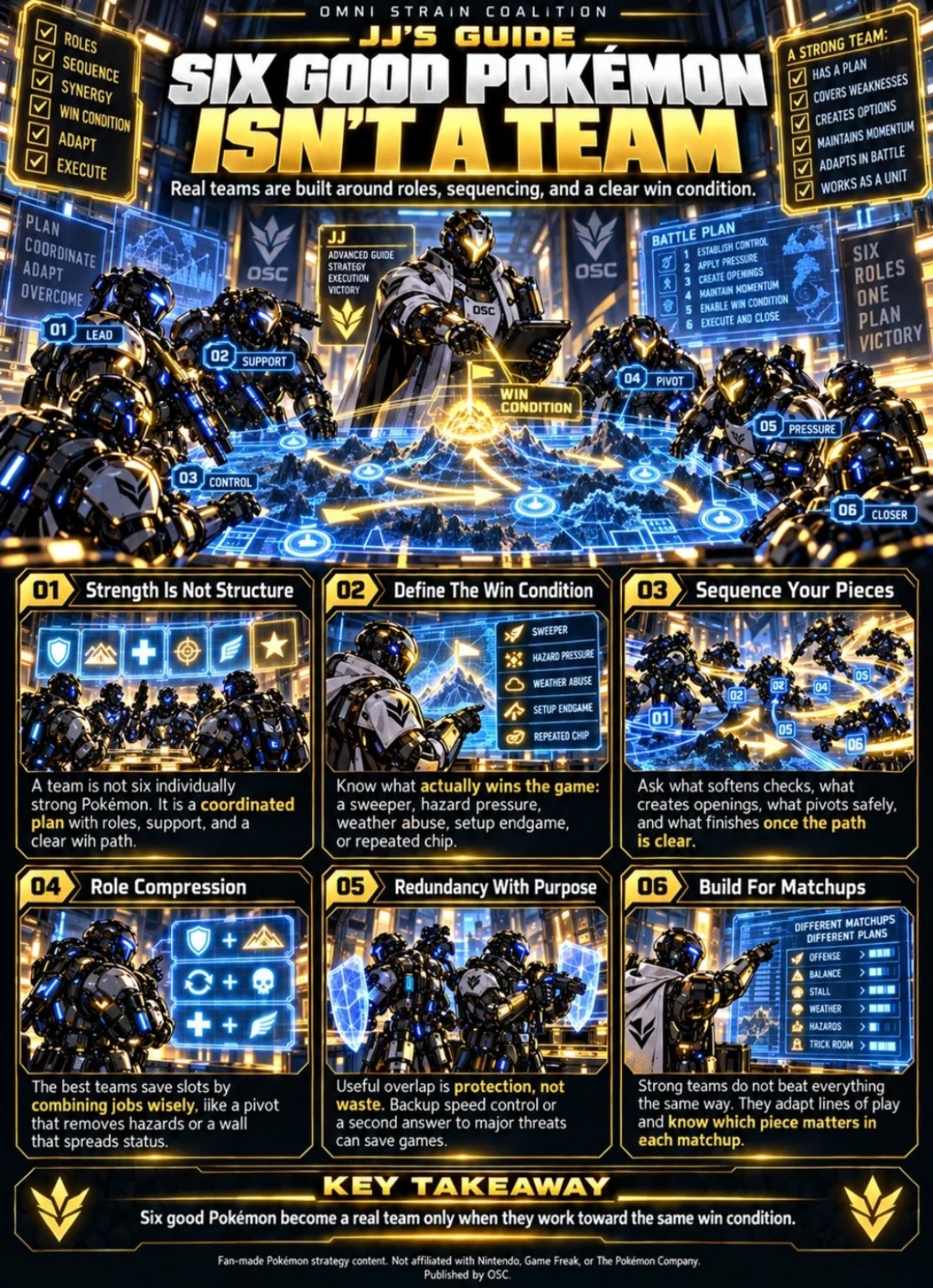 JJ’s Guide — Six Good Pokémon Isn’t a Team